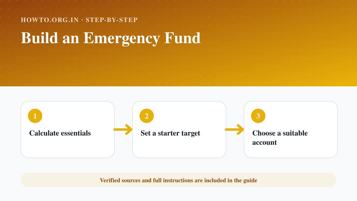 Process overview for Build an Emergency Fund