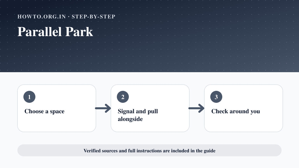 Process overview for Parallel Park
