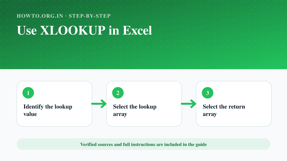 Process overview for Use XLOOKUP in Excel